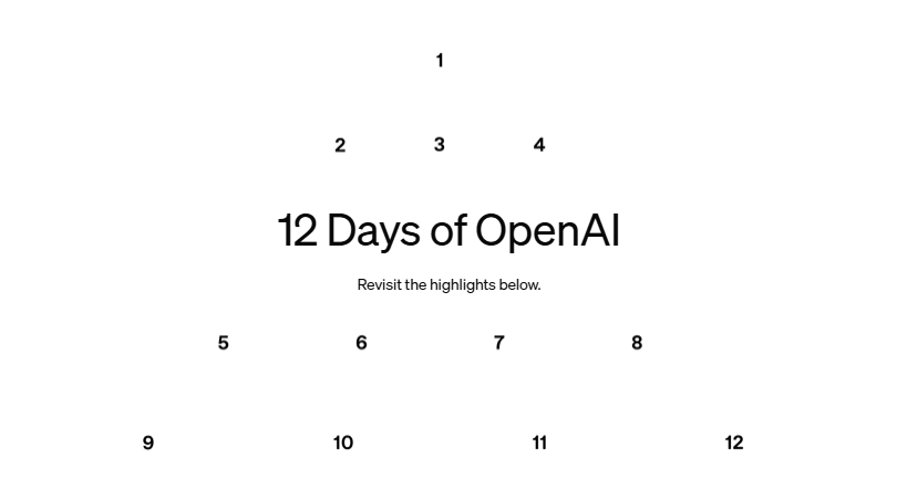 OpenAI 12 Days