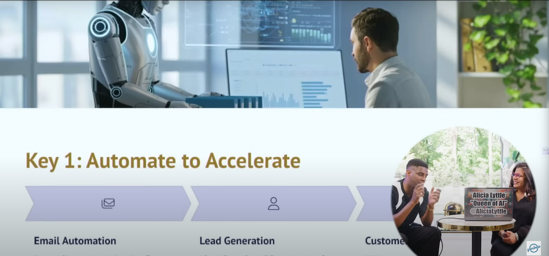 Slide presentation showing the power of AI automation with Alicia Lyttle and Nehemiah Davis discussing real-time tools for rapid business execution.