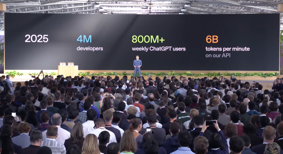Crowd at OpenAI DevDay 2025 keynote with screen showing developer growth and ChatGPT usage stats