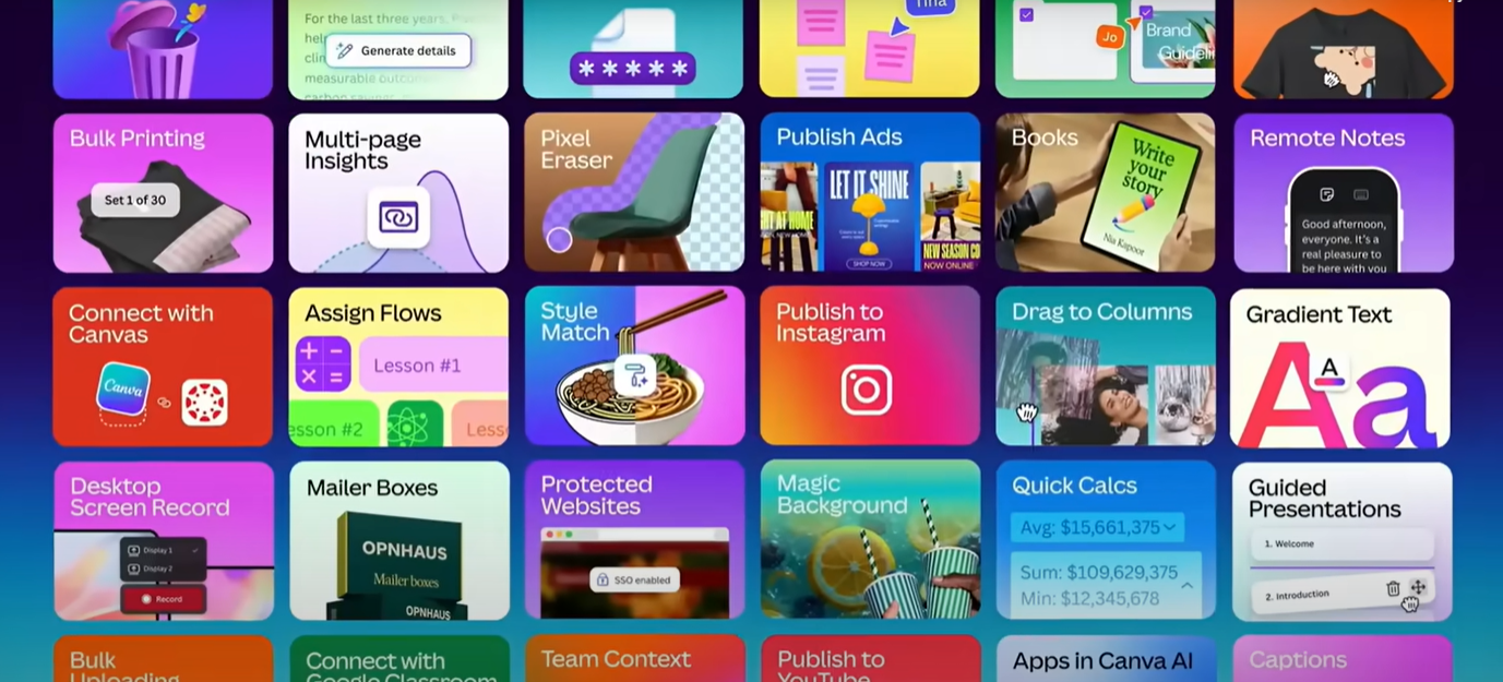 Grid of Canva feature icons representing user-requested updates in the Creative Operating System