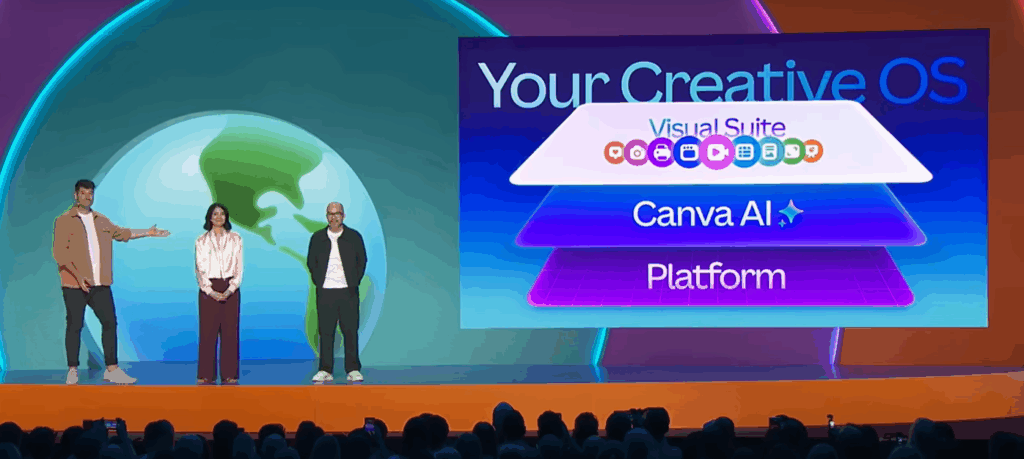 Canva co-founders presenting the Creative Operating System at the 2025 World Tour keynote